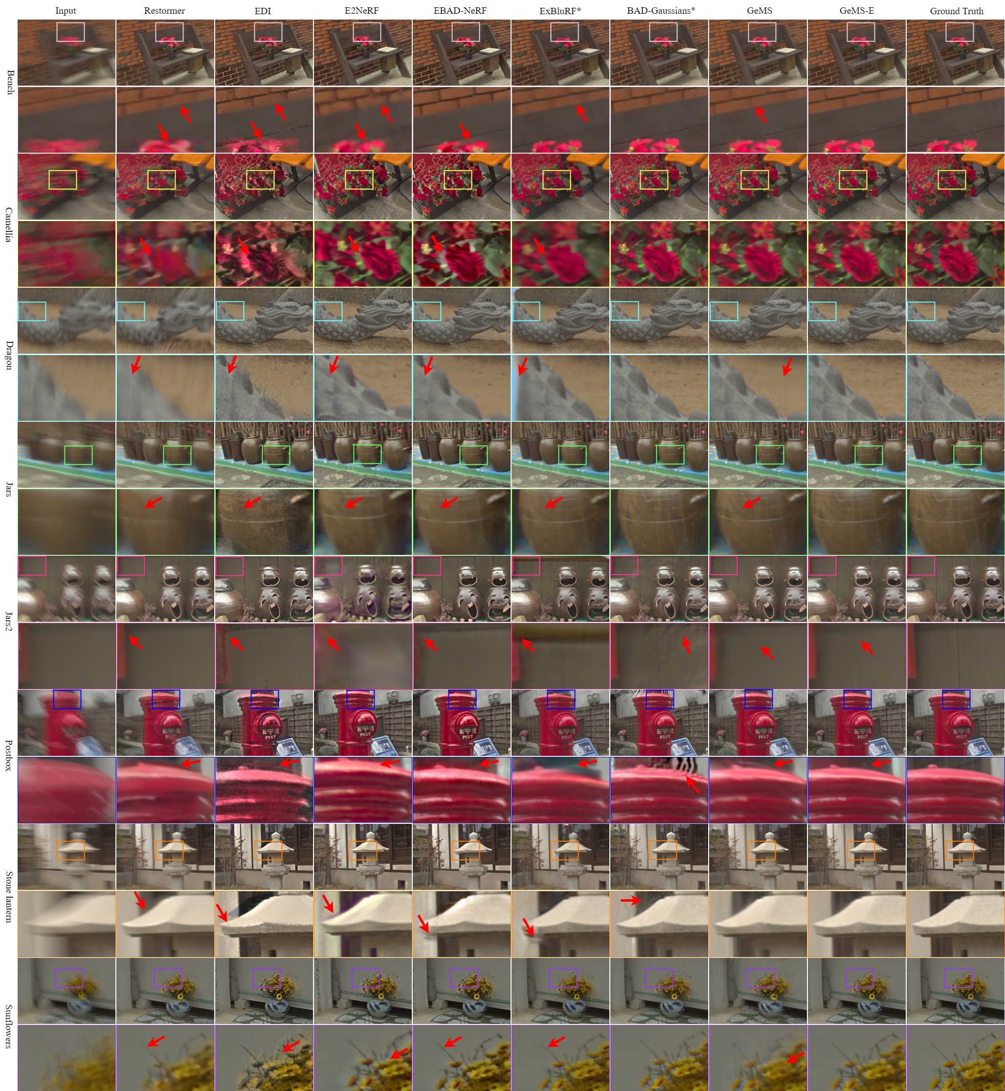 comparison_2